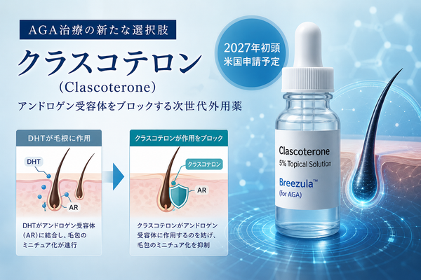 AGA塗料の最前線　画期的な新薬登場か？