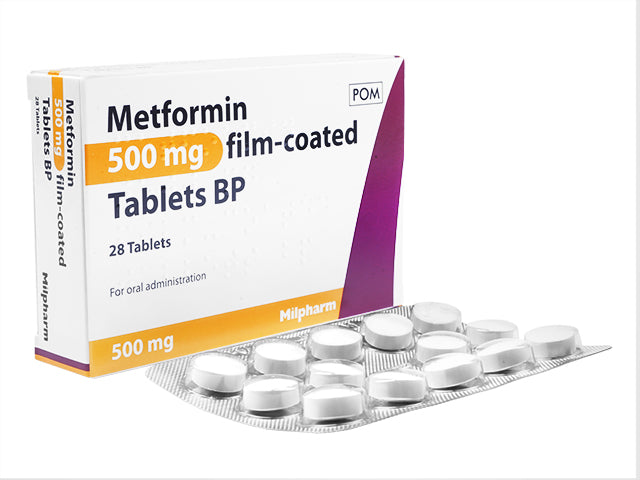 メトグルコジェネリック500mg28錠