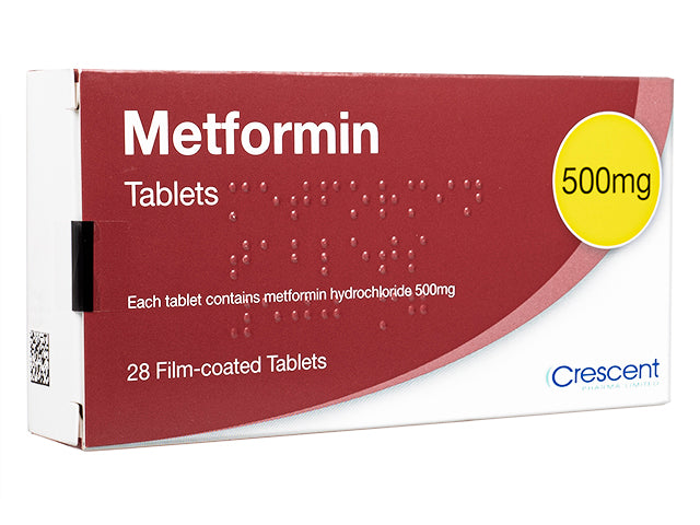 メトグルコジェネリック500mg28錠